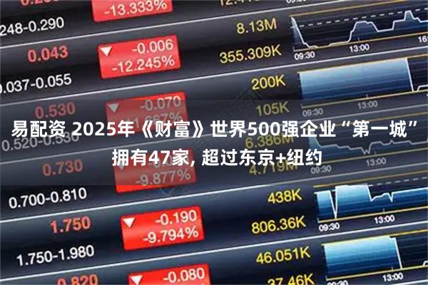易配资 2025年《财富》世界500强企业“第一城” 拥有47家, 超过东京+纽约